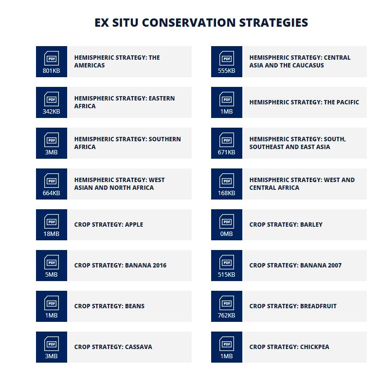 Ex situ conservation strategies
